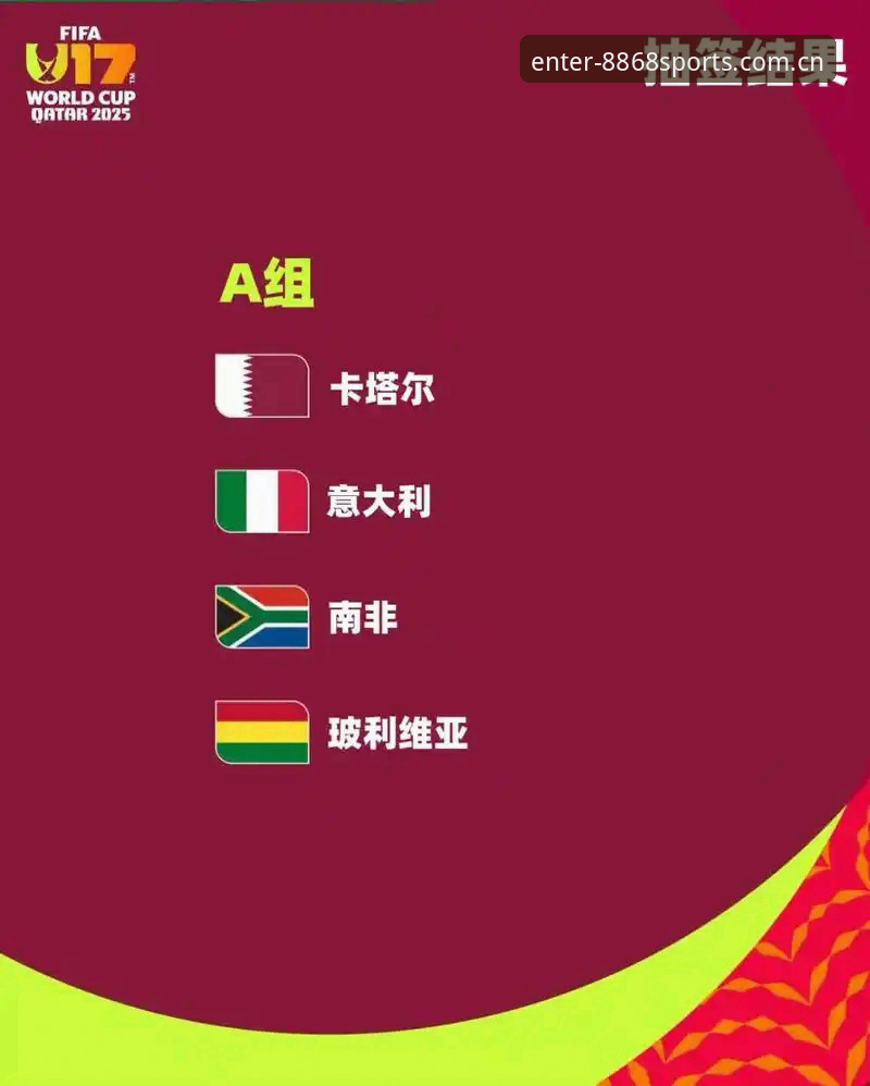 U17世界杯抽签结果出炉：在8868体育平台观赛的完整指南