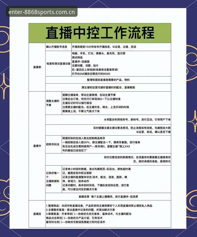 8868体育平台直播教程实用指南——从入门到精通必备知识